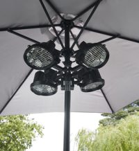 Ruby 4x450W Alum D/C Parasol Heater Blk - Image 3